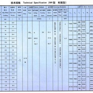 MH型3-10吨电动葫芦（lú）单梁门式起重机（桁架（jià）形状）