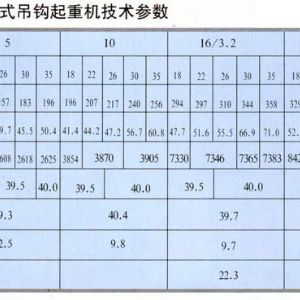 MDG型门式起重机